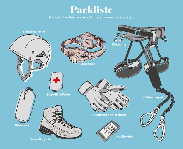 Klettersteig-Packliste