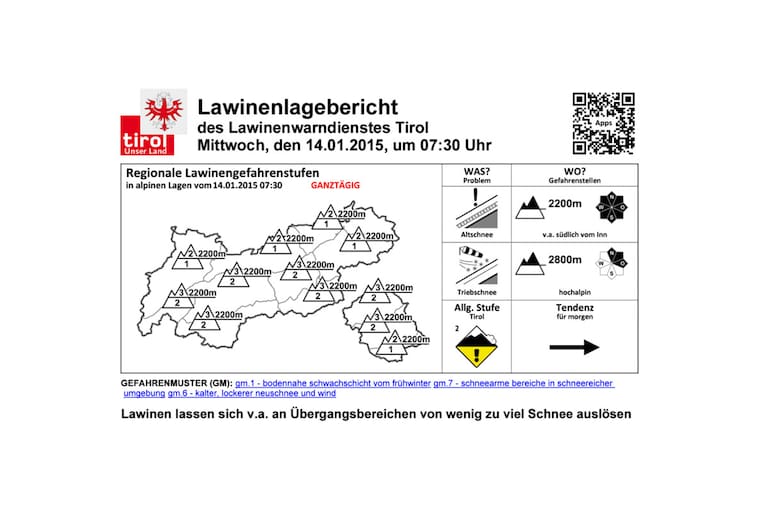 Lawinenlagebericht Tirol