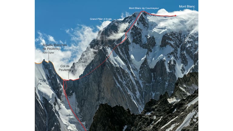Hochtouren in den Westalpen: Die Brenva-Flanke des Mont Blanc